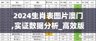 2024生肖表图片澳门,实证数据分析_高效版APM5.18