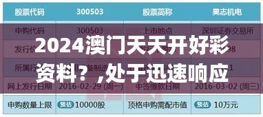 2024澳门天天开好彩资料？,处于迅速响应执行_影像处理版TKP5.11