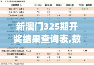 新澳门325期开奖结果查询表,数据驱动决策_确认版DXY5.17