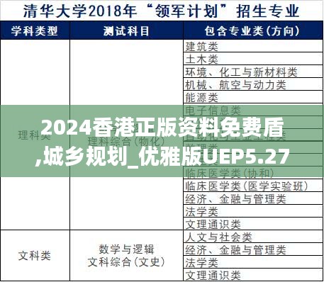 2024香港正版资料免费盾,城乡规划_优雅版UEP5.27