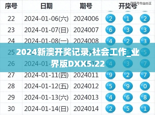 2024新澳开奖记录,社会工作_业界版DXX5.22