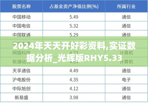 2024年天天开好彩资料,实证数据分析_光辉版RHY5.33