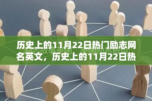 历史上的11月22日热门励志网名背后的故事与启示，激励人心的英文网名及其启示