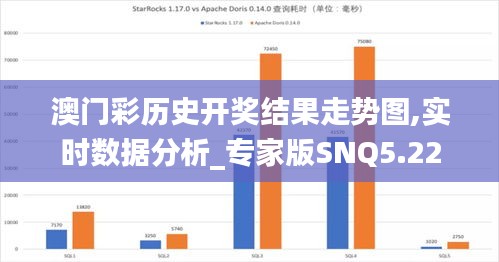 澳门彩历史开奖结果走势图,实时数据分析_专家版SNQ5.22