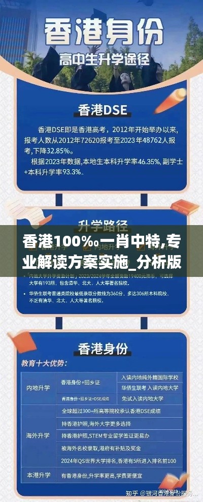 香港100‰一肖中特,专业解读方案实施_分析版BFS5.9