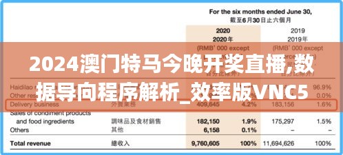 2024澳门特马今晚开奖直播,数据导向程序解析_效率版VNC5.7