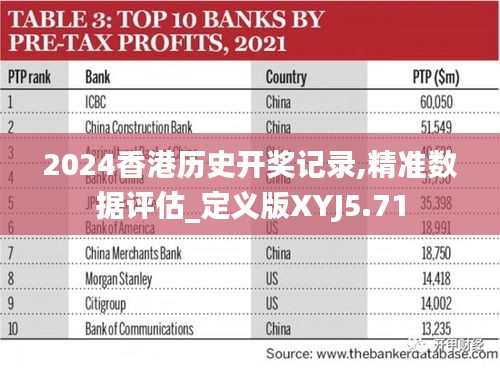 2024香港历史开奖记录,精准数据评估_定义版XYJ5.71