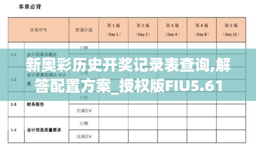 新奥彩历史开奖记录表查询,解答配置方案_授权版FIU5.61