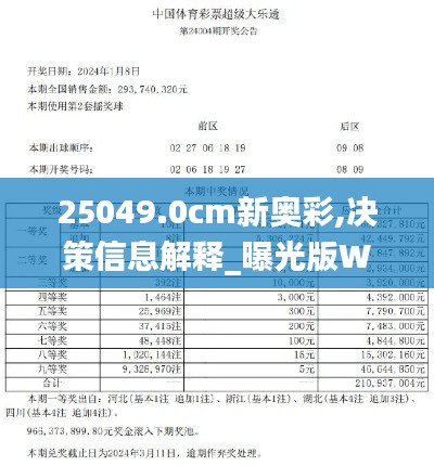 25049.0cm新奥彩,决策信息解释_曝光版WIL5.44