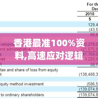 香港最准100%资料,高速应对逻辑_妹妹版VZL5.34