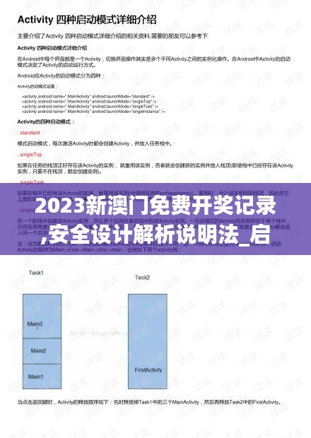 2023新澳门免费开奖记录,安全设计解析说明法_启动版LKN5.59