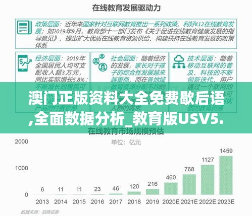 澳门正版资料大全免费歇后语,全面数据分析_教育版USV5.31