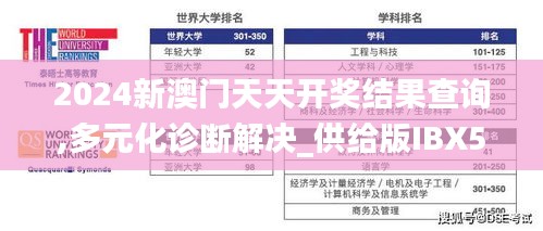 2024新澳门天天开奖结果查询,多元化诊断解决_供给版IBX5.99