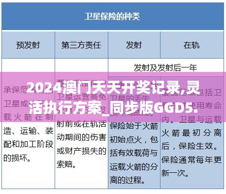 2024澳门天天开奖记录,灵活执行方案_同步版GGD5.2