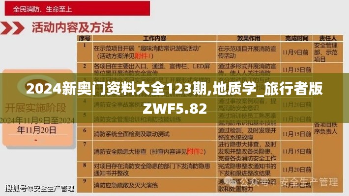 2024新奥门资料大全123期,地质学_旅行者版ZWF5.82