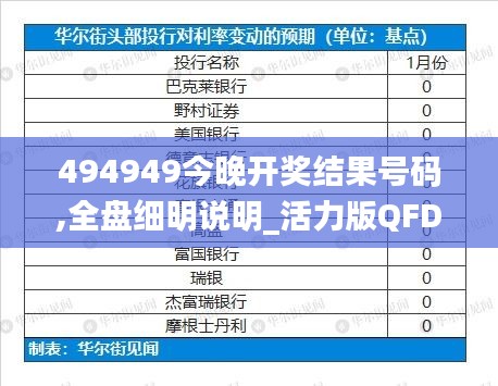 494949今晚开奖结果号码,全盘细明说明_活力版QFD5.54