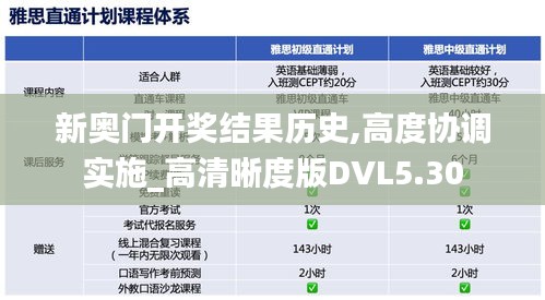 新奥门开奖结果历史,高度协调实施_高清晰度版DVL5.30