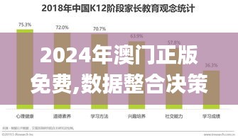 2024年澳门正版免费,数据整合决策_父母版AXK5.24