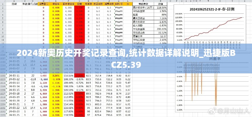 2024新奥历史开奖记录查询,统计数据详解说明_迅捷版BCZ5.39