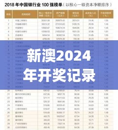 新澳2024年开奖记录,执行机制评估_高效版NOC5.63