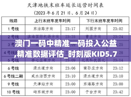 澳门一码中精准一码投入公益,精准数据评估_时刻版KID5.74