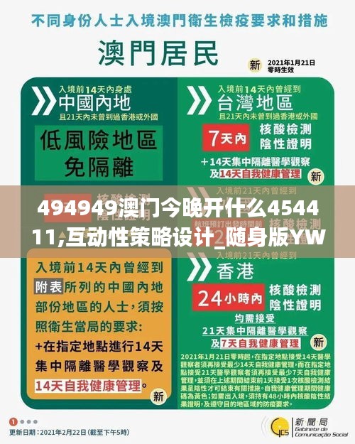 494949澳门今晚开什么454411,互动性策略设计_随身版YWP5.27