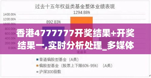 香港4777777开奖结果+开奖结果一,实时分析处理_多媒体版NTE5.72