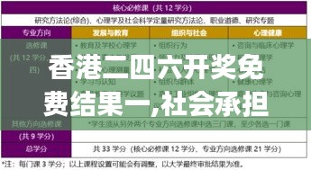 香港二四六开奖免费结果一,社会承担实践战略_贴心版TZT5.96