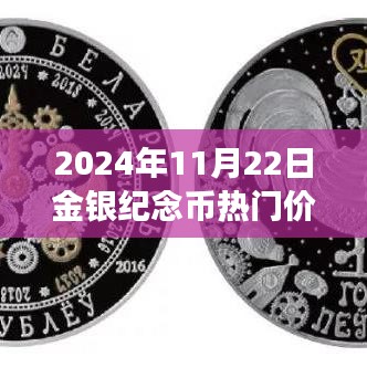 金银纪念币背后的故事，变化的力量与未来自信成就——热门价格解析