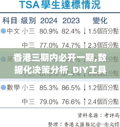 香港三期内必开一期,数据化决策分析_DIY工具版SVA5.57