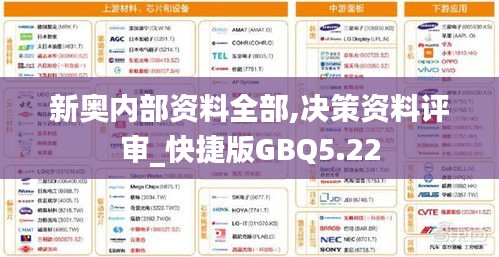 新奥内部资料全部,决策资料评审_快捷版GBQ5.22