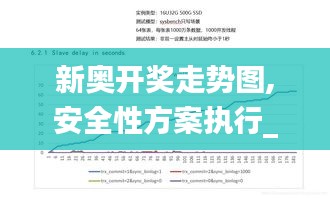 新奥开奖走势图,安全性方案执行_轻量版BPU5.83