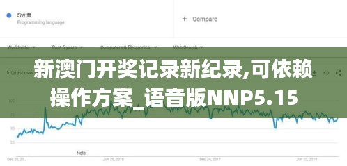 新澳门开奖记录新纪录,可依赖操作方案_语音版NNP5.15