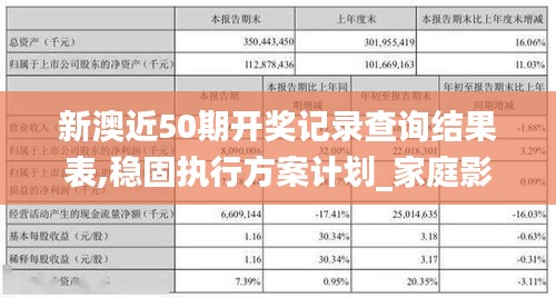 新澳近50期开奖记录查询结果表,稳固执行方案计划_家庭影院版TIC5.61