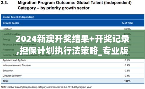 2024新澳开奖结果+开奖记录,担保计划执行法策略_专业版BCD5.8