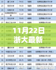 浙大最新排名深度解析，特性、体验、竞品对比及用户群体全面剖析（11月22日版）