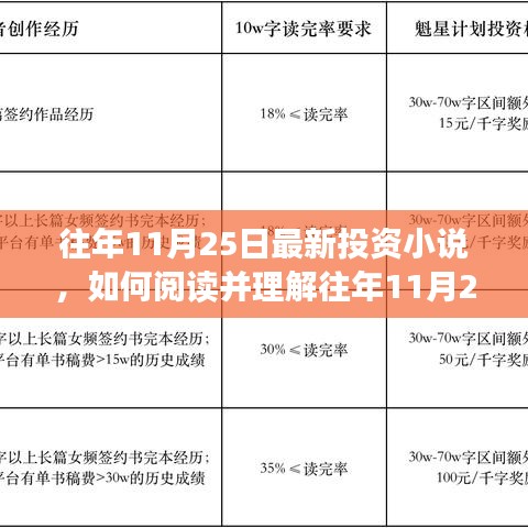 贵不召骄 第3页