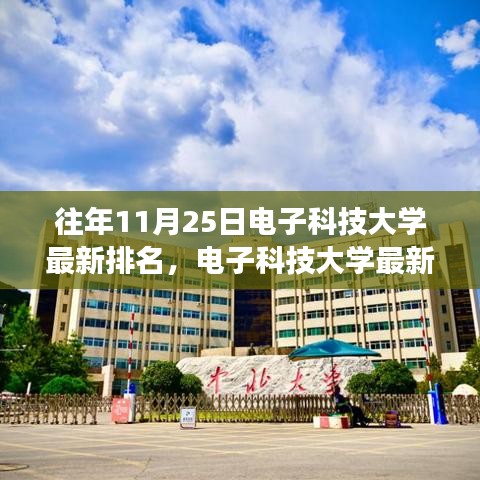 电子科技大学最新排名背后的励志故事，学习变化的力量与自信成就梦想之路