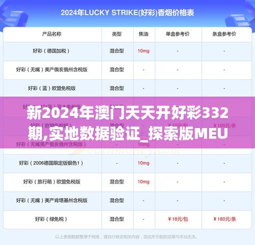 新2024年澳门天天开好彩332期,实地数据验证_探索版MEU11.27