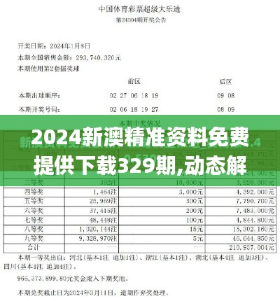 2024新澳精准资料免费提供下载329期,动态解读分析_时空版QBE11.94