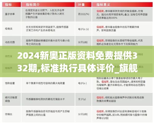 2024新奥正版资料免费提供332期,标准执行具体评价_旗舰款HBO11.93