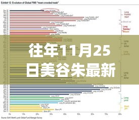 美谷朱最新科技旗舰产品揭秘，新功能体验与科技的魅力改变生活