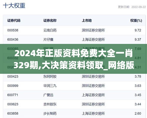 2024年正版资料免费大全一肖329期,大决策资料领取_网络版YJA11.12