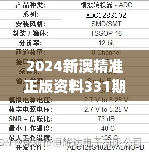 2024新澳精准正版资料331期,全面性解释说明_绝版CCB11.84