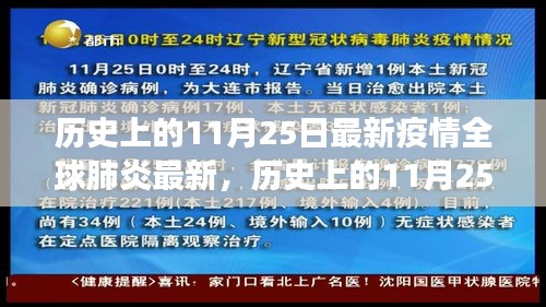 历史上的11月25日，全球肺炎疫情最新进展回顾与追踪