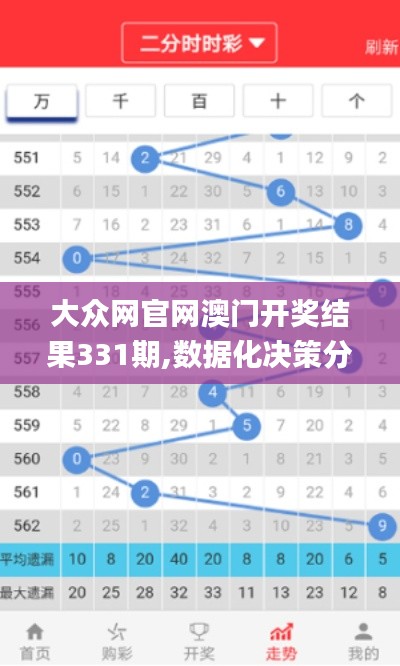 大众网官网澳门开奖结果331期,数据化决策分析_潮流版OOA11.10