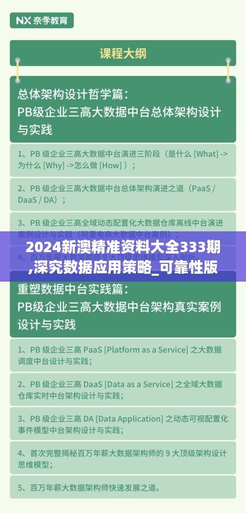 2024新澳精准资料大全333期,深究数据应用策略_可靠性版WKR11.21