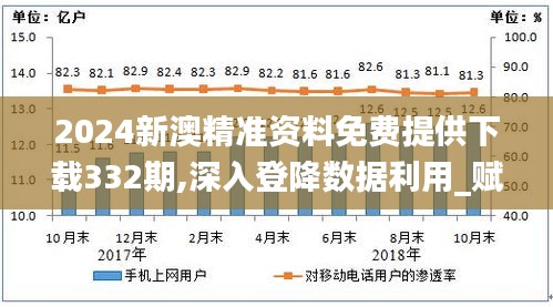 2024新澳精准资料免费提供下载332期,深入登降数据利用_赋能版GPA11.99