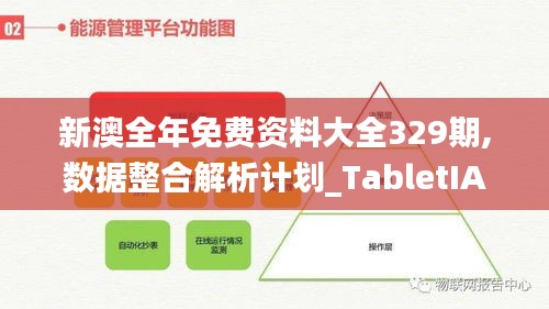 新澳全年免费资料大全329期,数据整合解析计划_TabletIAH11.23