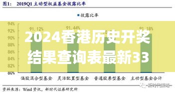 2024香港历史开奖结果查询表最新330期,快速解答方案实践_无限版JDO11.29